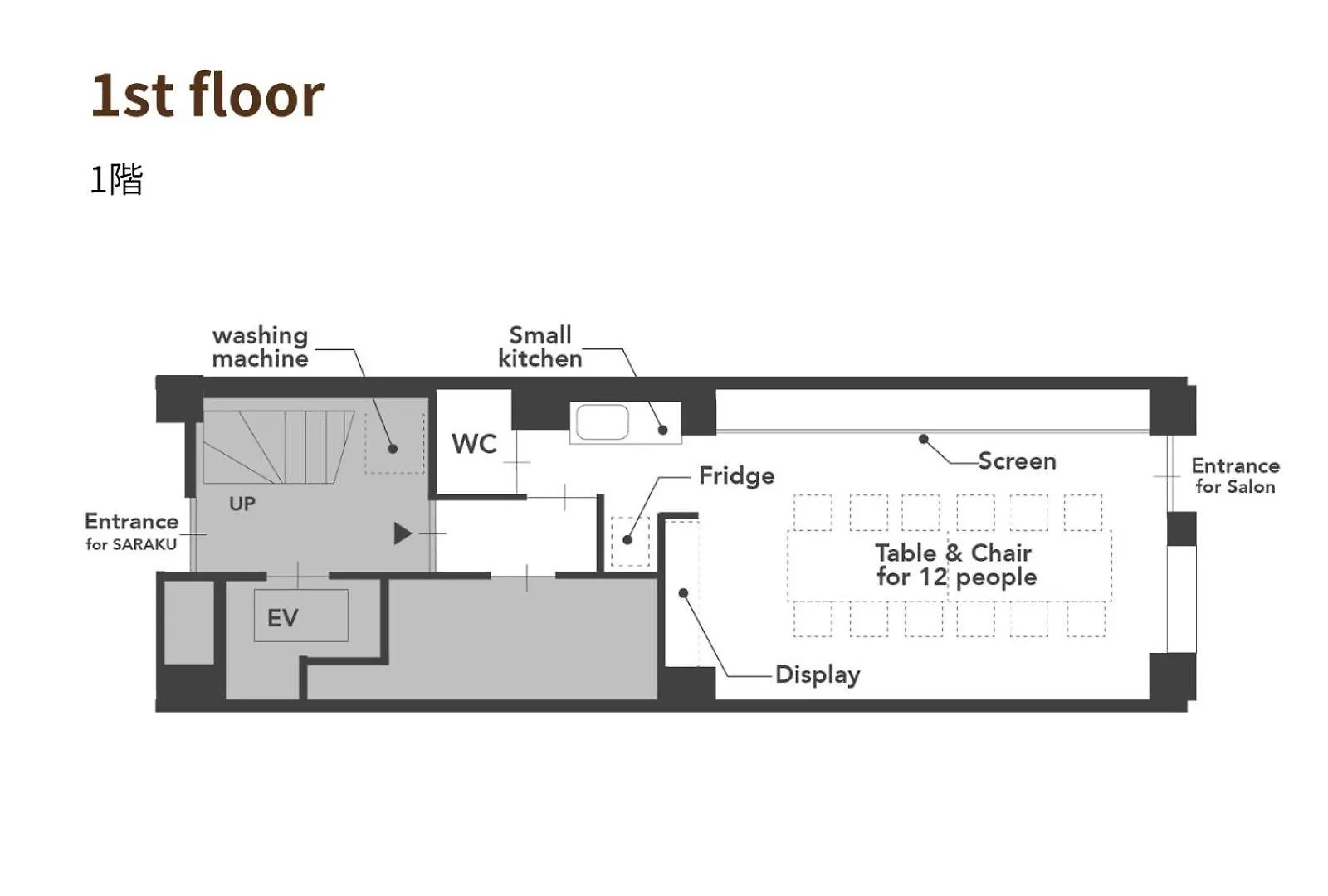 Vacation Rental Saraku 茶楽来 Osaka Japan